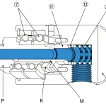 Ha-type-swivel-union
